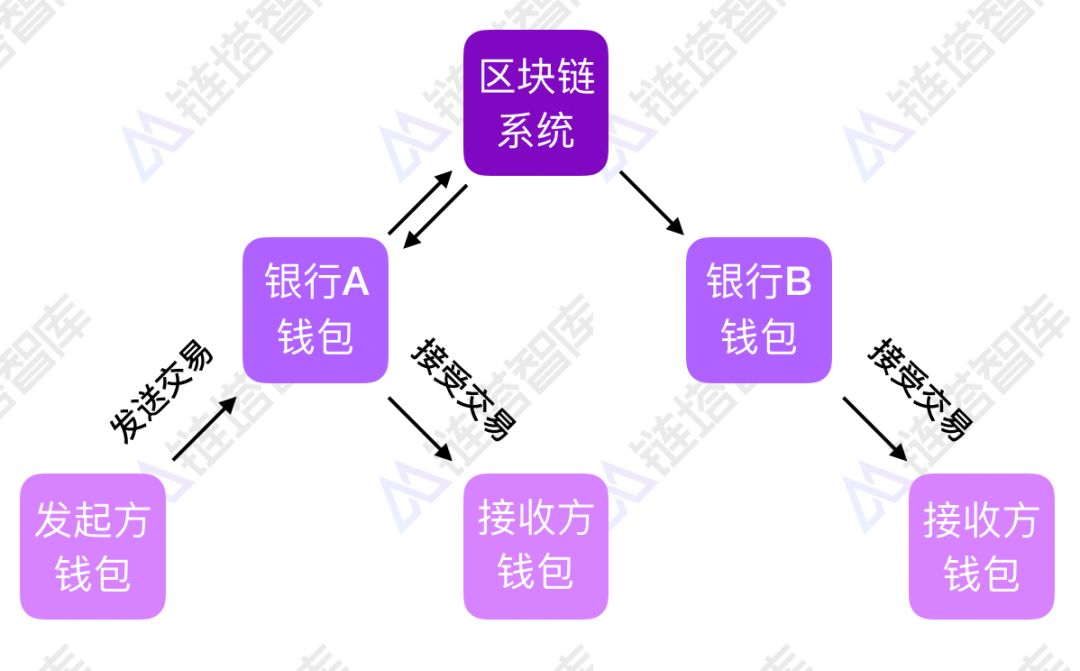 数字货币交换平/台大揭秘：币.安囯际、OKEX、火必集团等你知多少？-汇一线首码网