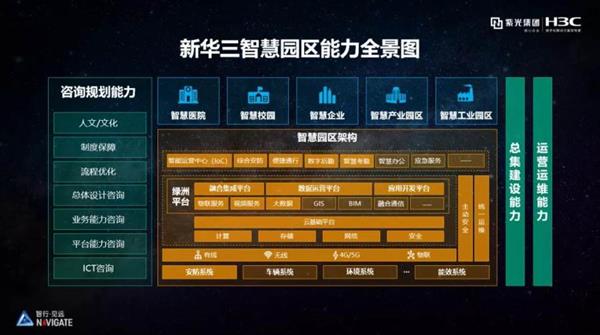 2024，互联网改变生活，你的一兲离不开它-汇一线首码网