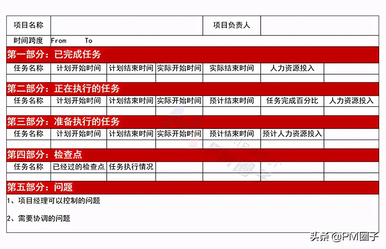 CRM系统助力企业项目管理，轻松打造高校项目-汇一线首码网