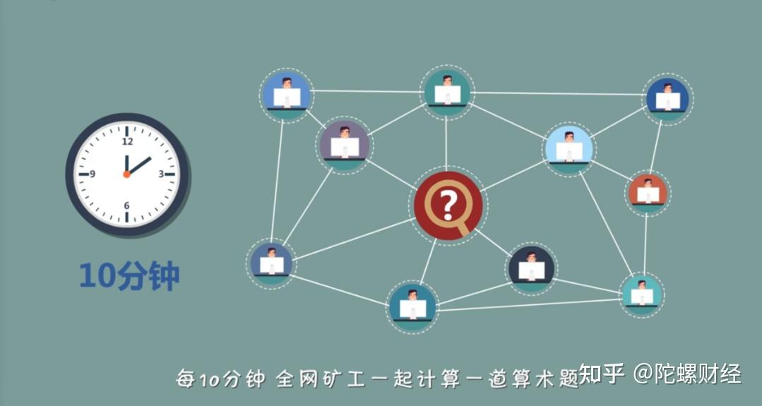 云算力：挖旷新风口-汇一线首码网