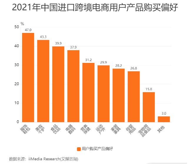 跨境电商：优势解读与诚信度揭秘，抢先了解全球商机-汇一线首码网