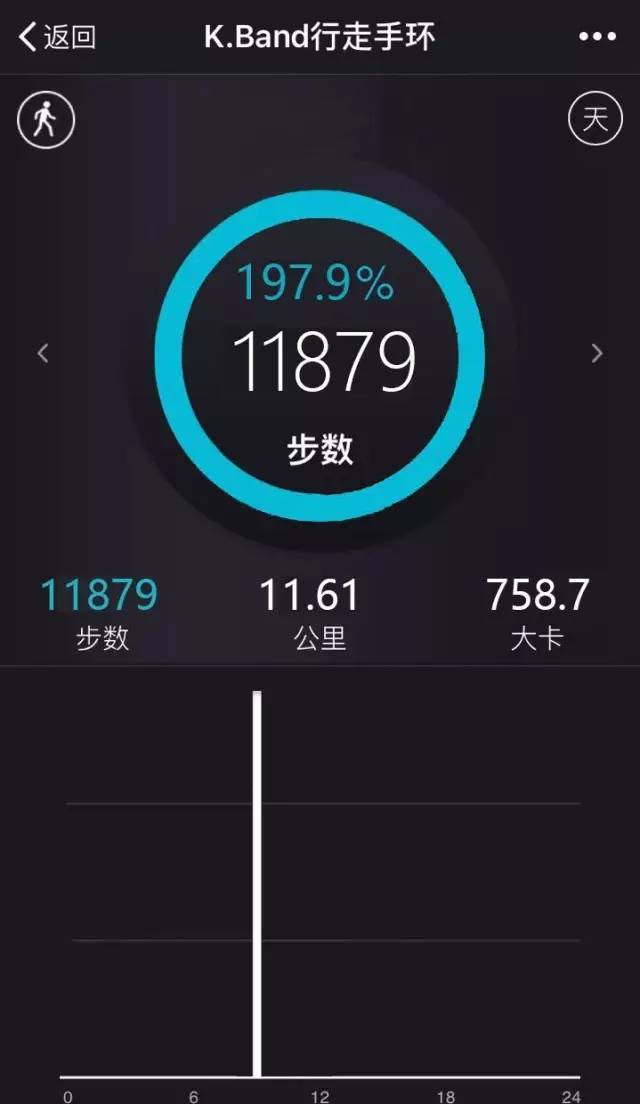 200块钱变2万，威/芯支附宝跑分兼職揭秘-汇一线首码网