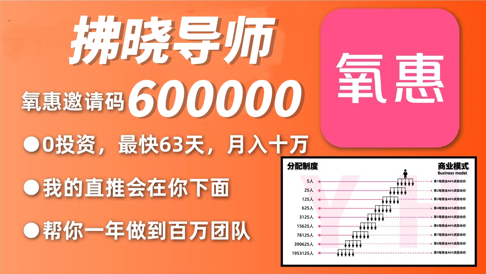 零花钱变身月入10万，氧惠网撰项目揭秘-汇一线首码网