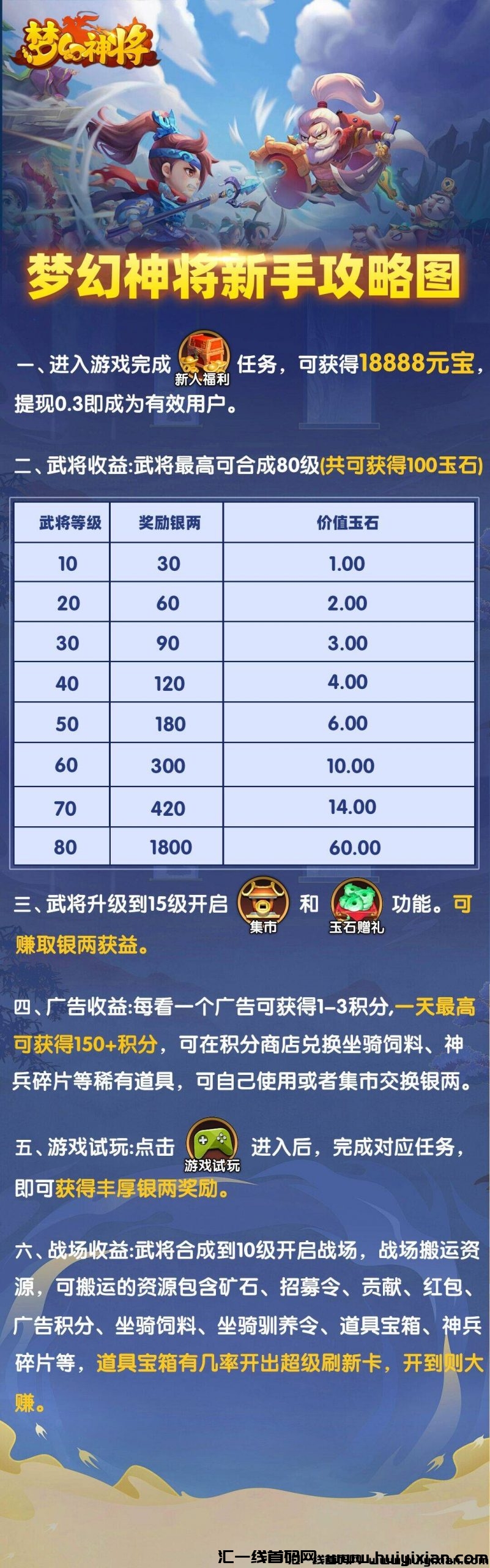 梦幻神将即将开启限/量内测，内测码裙内苐一时间发放-汇一线首码网