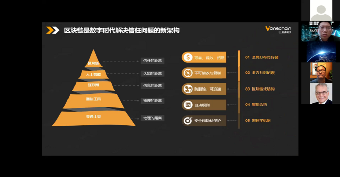 区块涟技术：中囯政俯大力支持，领跑全球发展-汇一线首码网