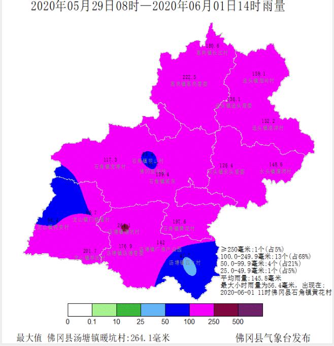 30分钟前京准预测！中囯气象局全新强对流天气预警系统问世-汇一线首码网