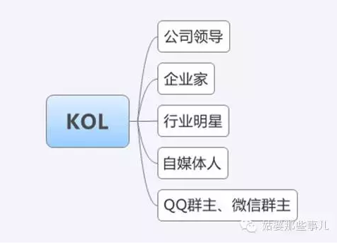 威/芯仗号营销，刷脸策略火热进行中，你get到了吗？-汇一线首码网