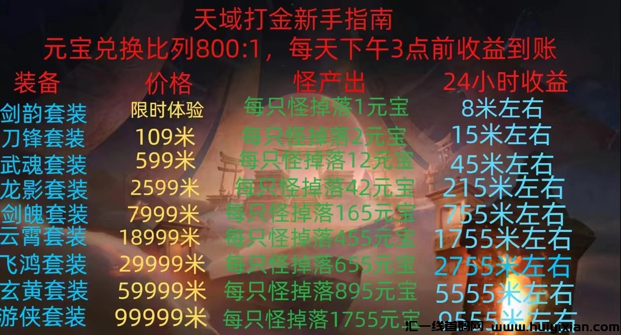 天域新服，红利期项目，欢迎咨询-汇一线首码网