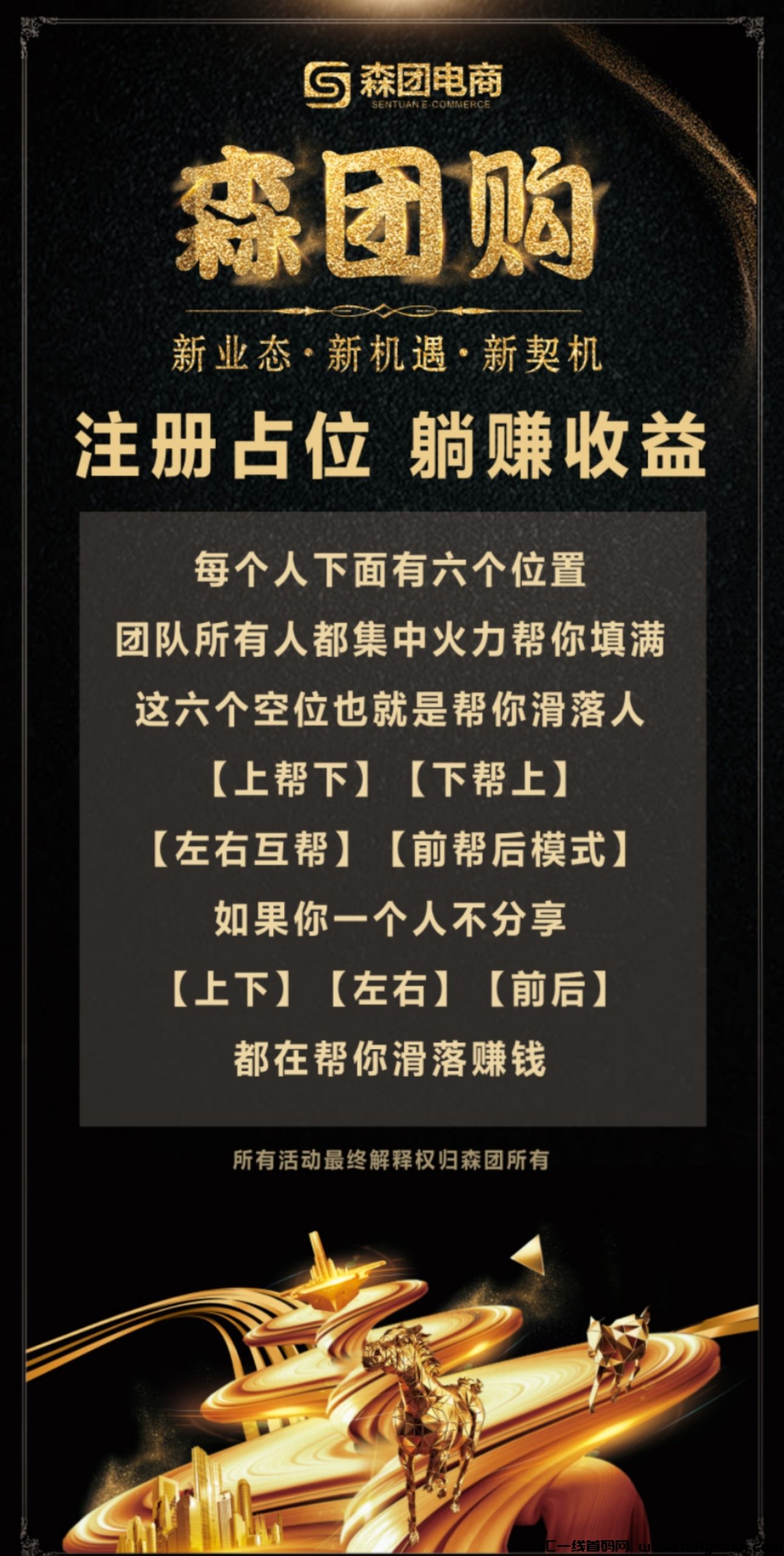 森团购首码刚上线，7人团玩法！-汇一线首码网