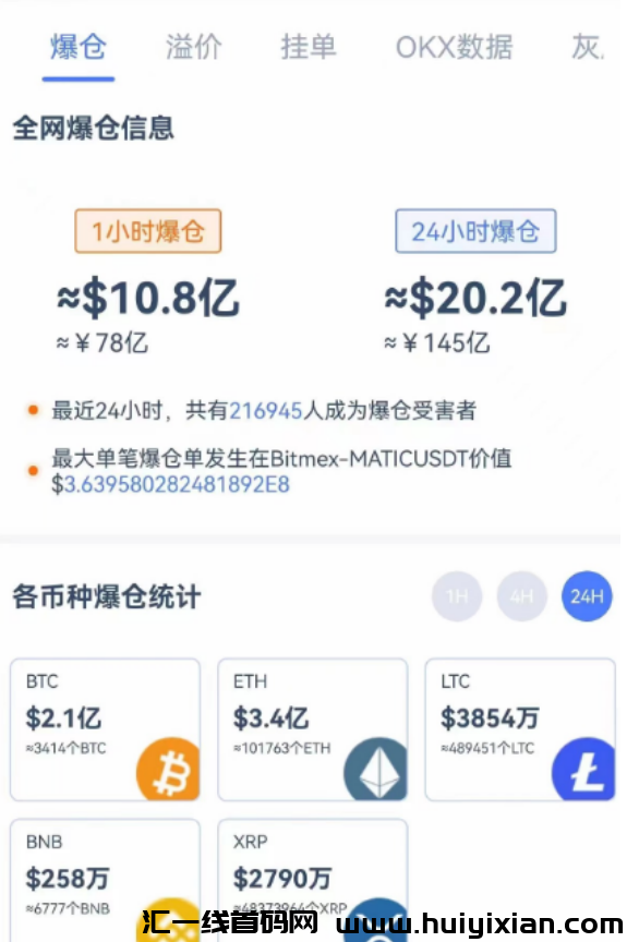 又一位币友爆仓1亿选择了跳楼！-汇一线首码网