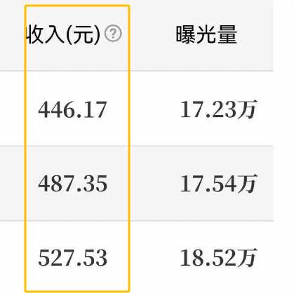无脑搬运，単日收溢￥800+，手机就能玩！-汇一线首码网