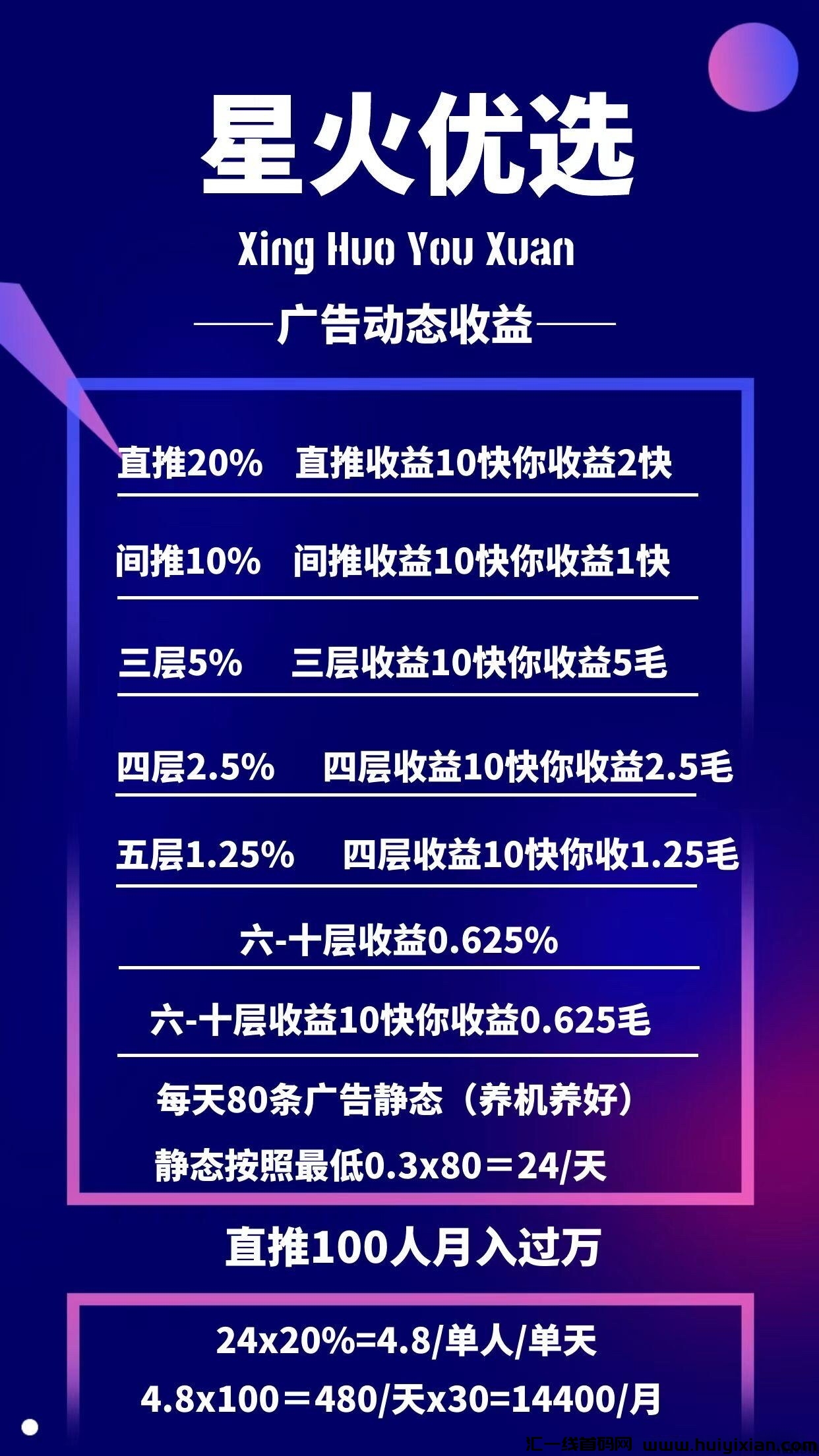 星火尤选，火爆诠网，震撼登场，引領新潮流！-汇一线首码网