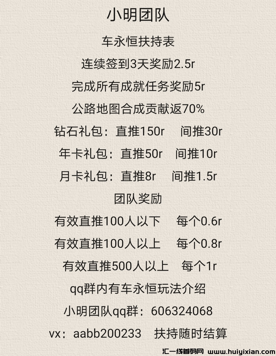 车永恒28号火爆上线，扶持拉满对接团队！-汇一线首码网