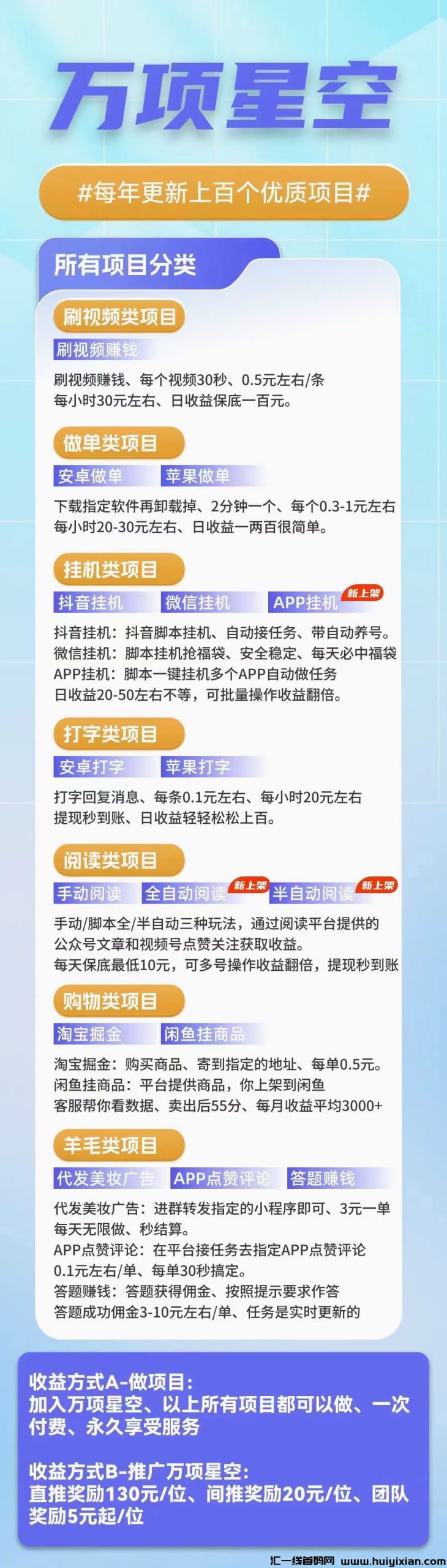 万项星空平/台招募人才中，动动手机就能赚零花钱！-汇一线首码网