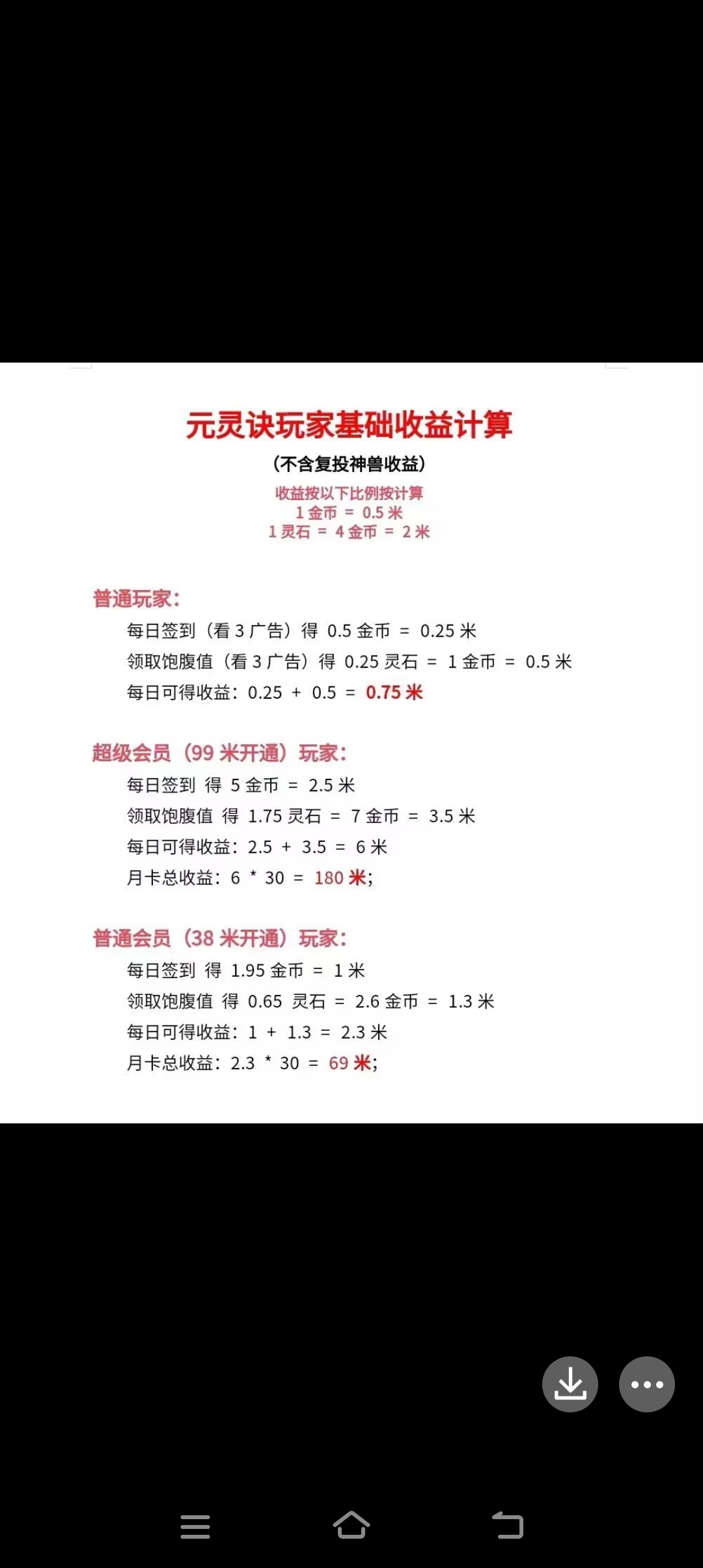 圆灵决，火爆项目，可撸可投，适合各类玩家-汇一线首码网