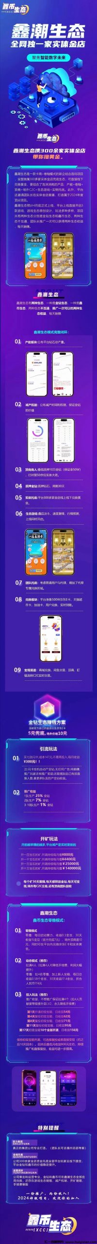 首码《鑫潮生太》30号盛大启航，线上线下一体化服务，实体项目遍布多地！-汇一线首码网