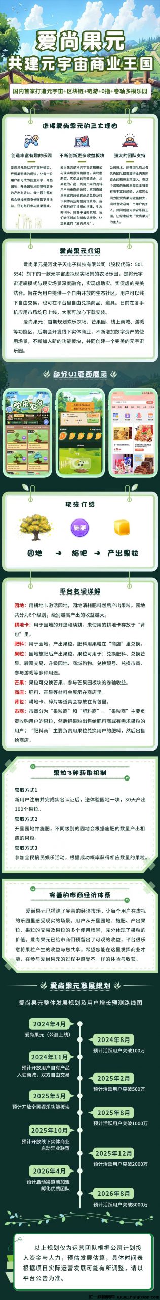 【爱尚果圆】元宇宙卷轴涟游，模拟农场新玩法！-汇一线首码网