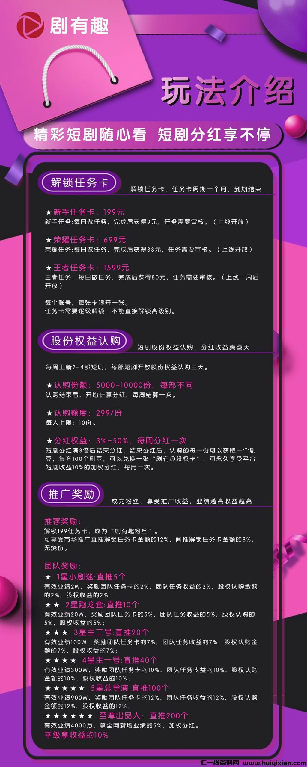 剧有趣短剧APP，上线各大应用商店，对接团队！-汇一线首码网