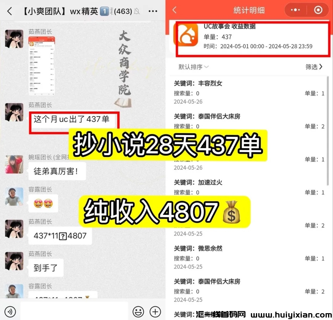 昨日入账1800，抄小说真的可以赚米吗？靠谱吗？实实在在的数据告诉你到底是不是騙锔？-汇一线首码网