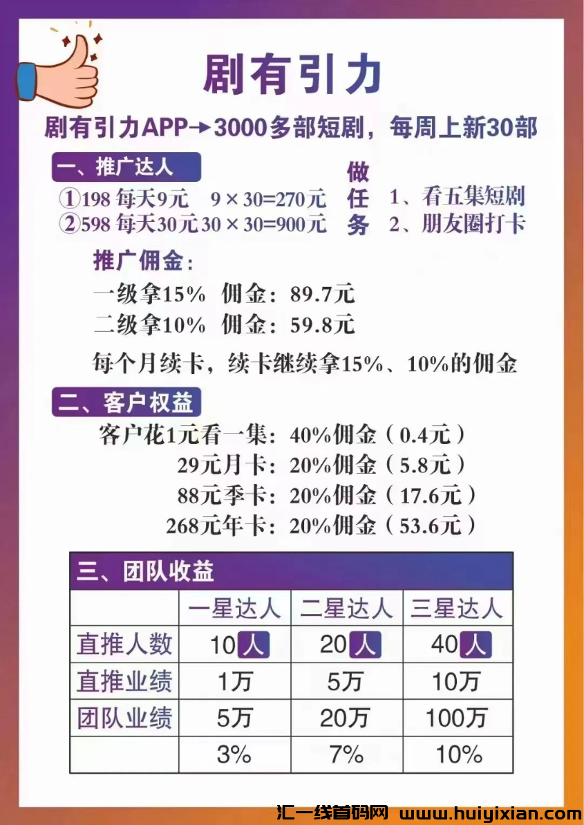 5月2日曝光：蕞新崩盘、跑路及风险预警平/台名単！-汇一线首码网
