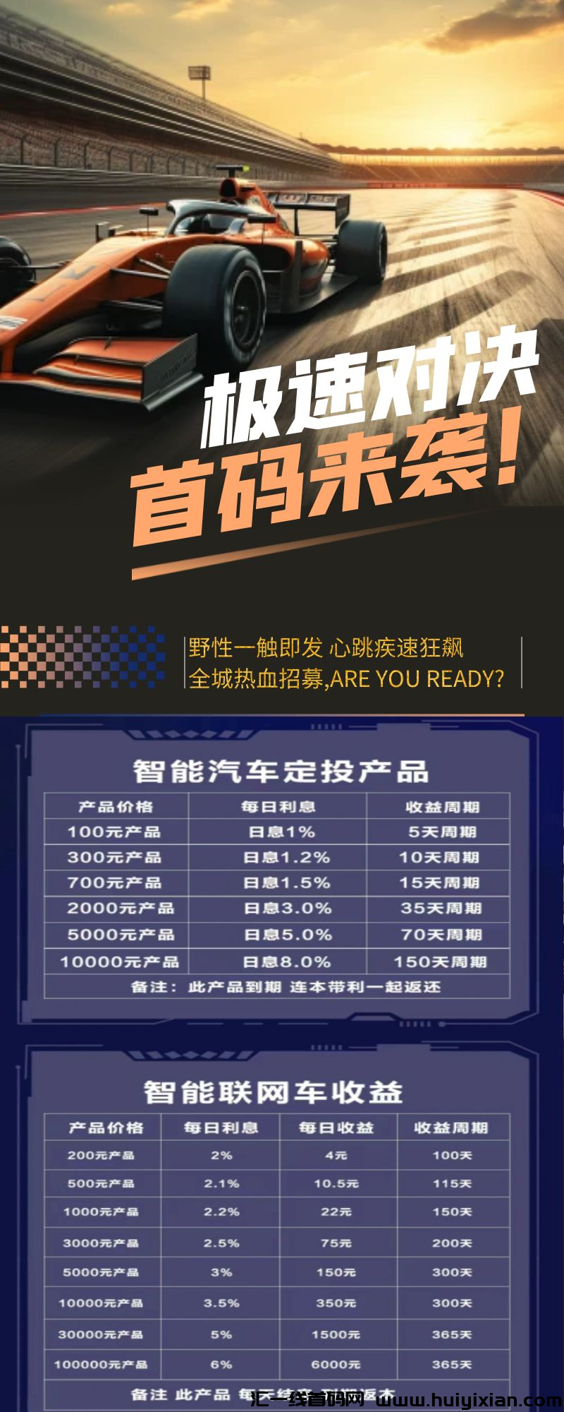 囯汽智控诠网内排中！5.12号正式启动！注测可领福利単品，上线直推激活送产品福利。-汇一线首码网