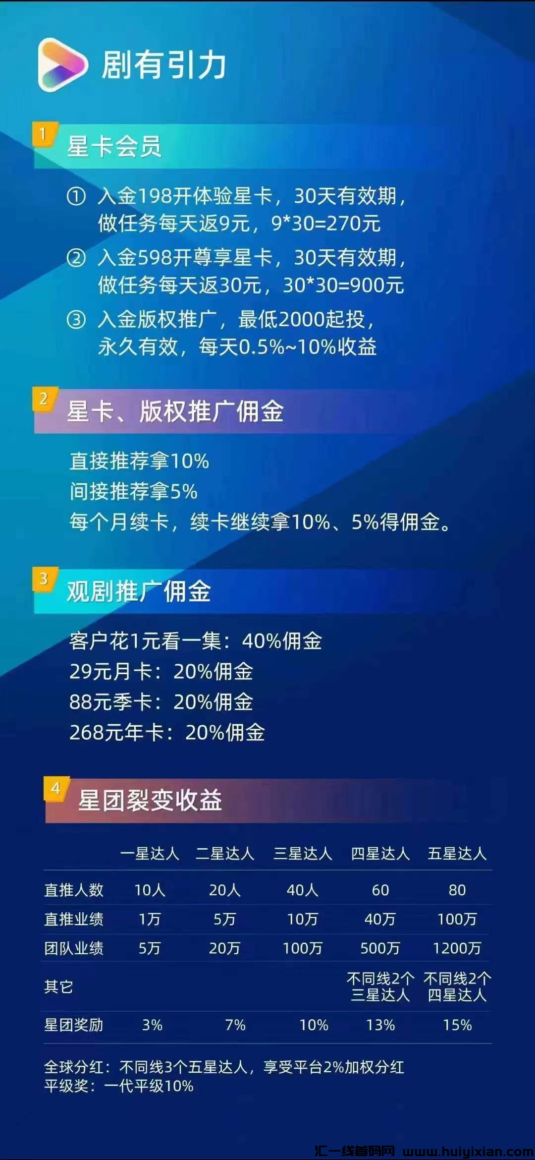 【剧有引力】黑马中的黑马，**扶持，涌金全返！-汇一线首码网