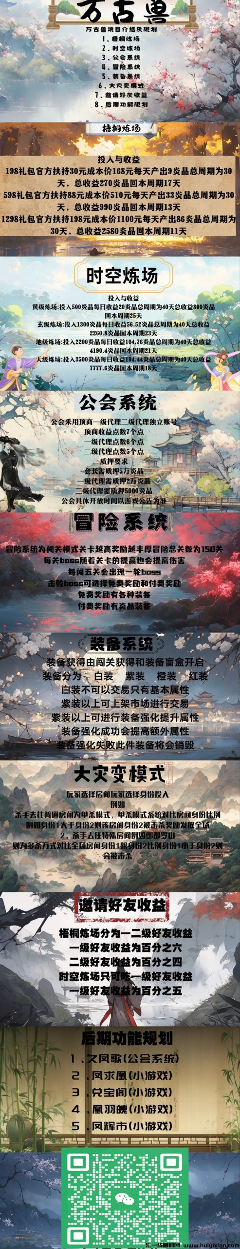 万古兽预热项目：招募团队长，共创辉煌！-汇一线首码网