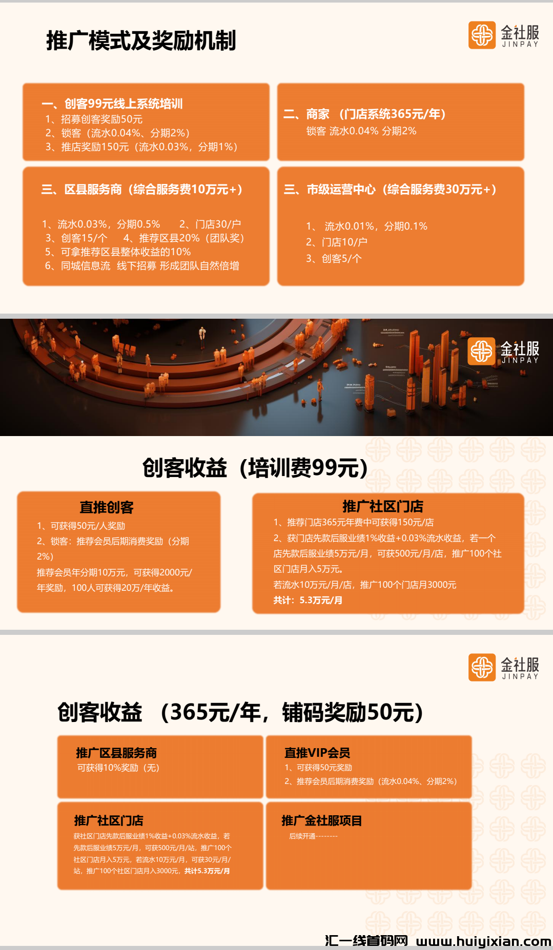 金社服：创客系统即将上线，联动2+1模式，诠网火爆预热中-汇一线首码网