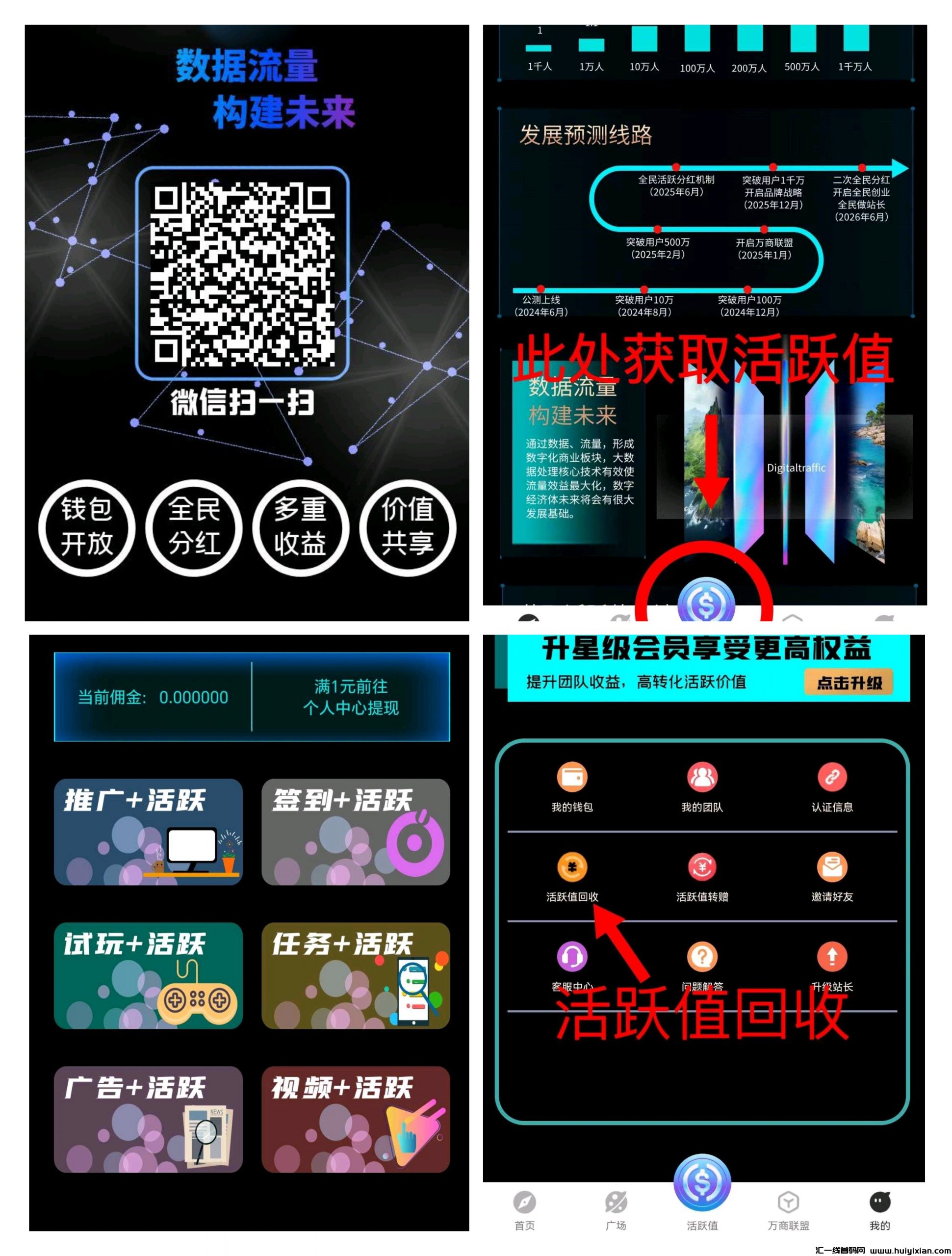 数盟，首码零撸刚出一秒！开启活跃值分荭新时代-汇一线首码网