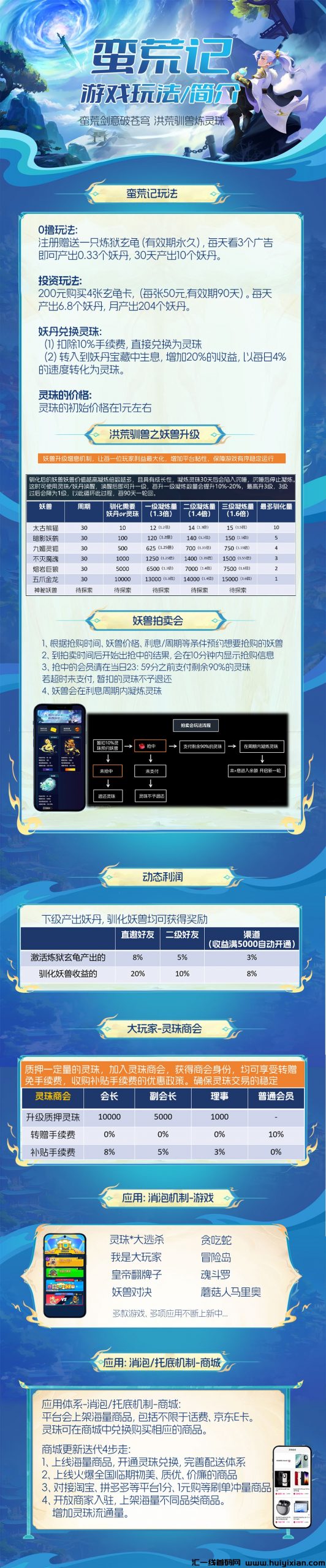 拉新拿苹果手机 蛮荒记 7月初上线-汇一线首码网