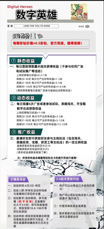 2024首码数字英雄，0撸䭭选，零门槛，打造全新副业平/台！-汇一线首码网