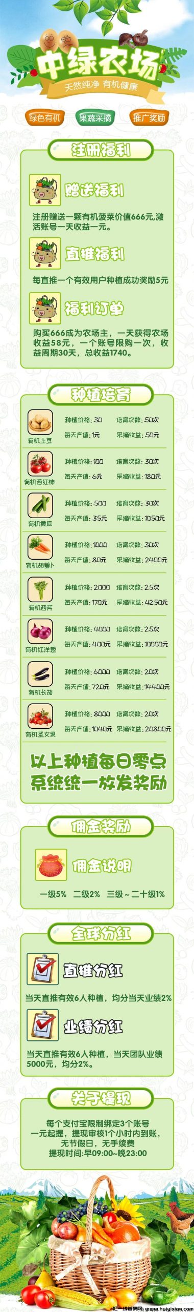 中绿农场，刚出一秒欢迎对接！-汇一线首码网