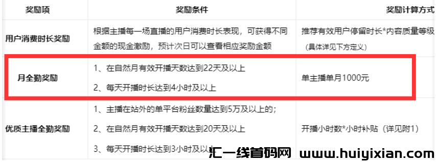 TB小游戏，月保底收溢￥1000，人人可做~-汇一线首码网