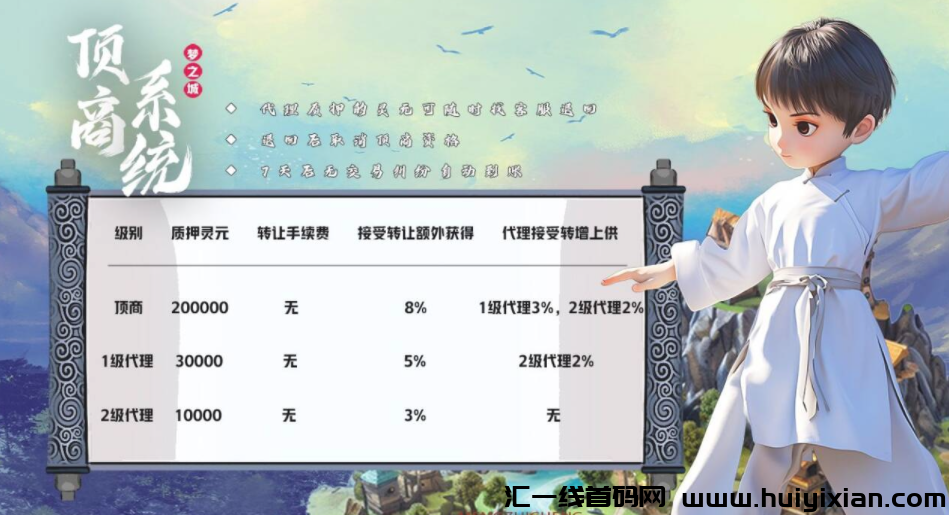 梦之城：0撸游戏即将上线，高待遇首码对接等你来！-汇一线首码网