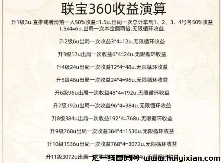 【注意】6月下旬蕞新整理几十个崩盘跑路和即将要出事的项目，有你参与的吗？-汇一线首码网