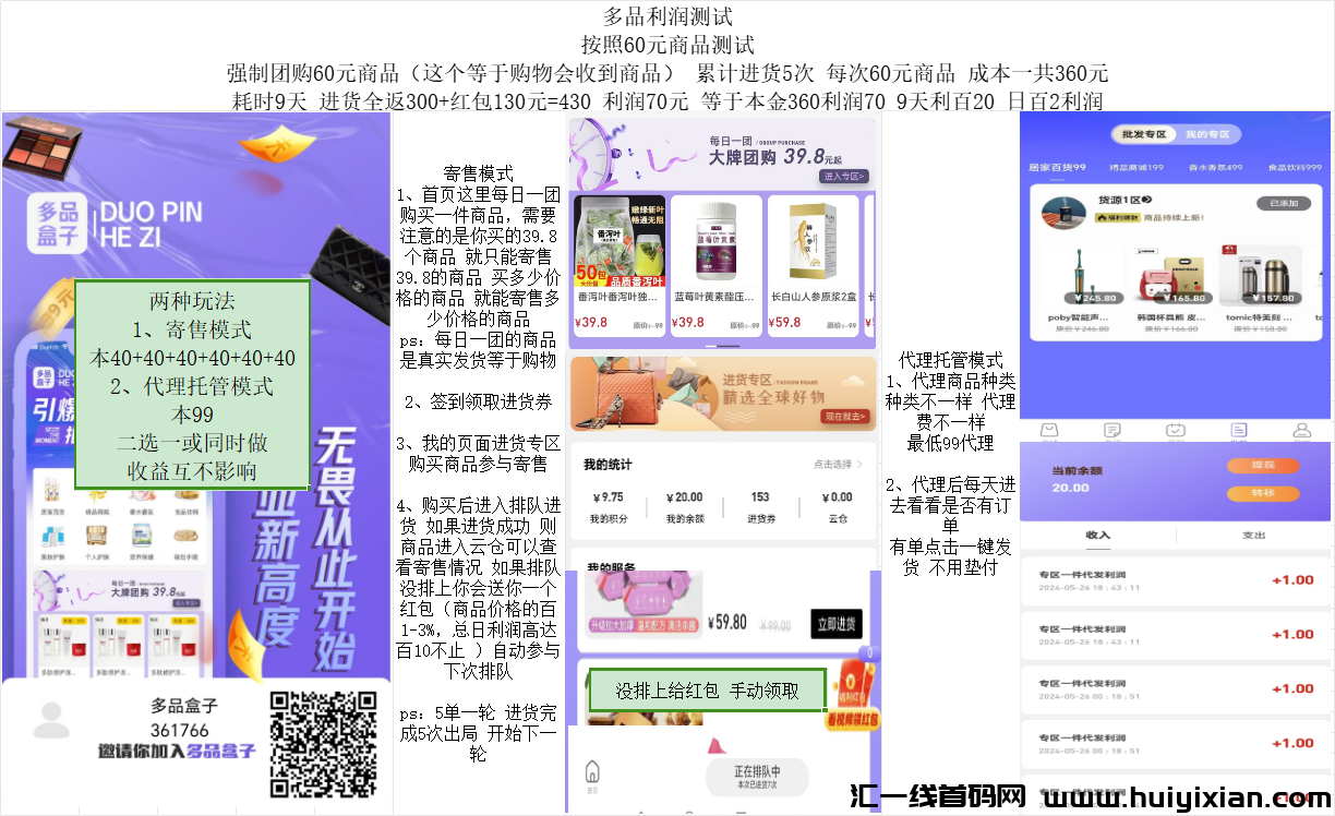 多品寄售模式 利润测试 不会进来看看-汇一线首码网