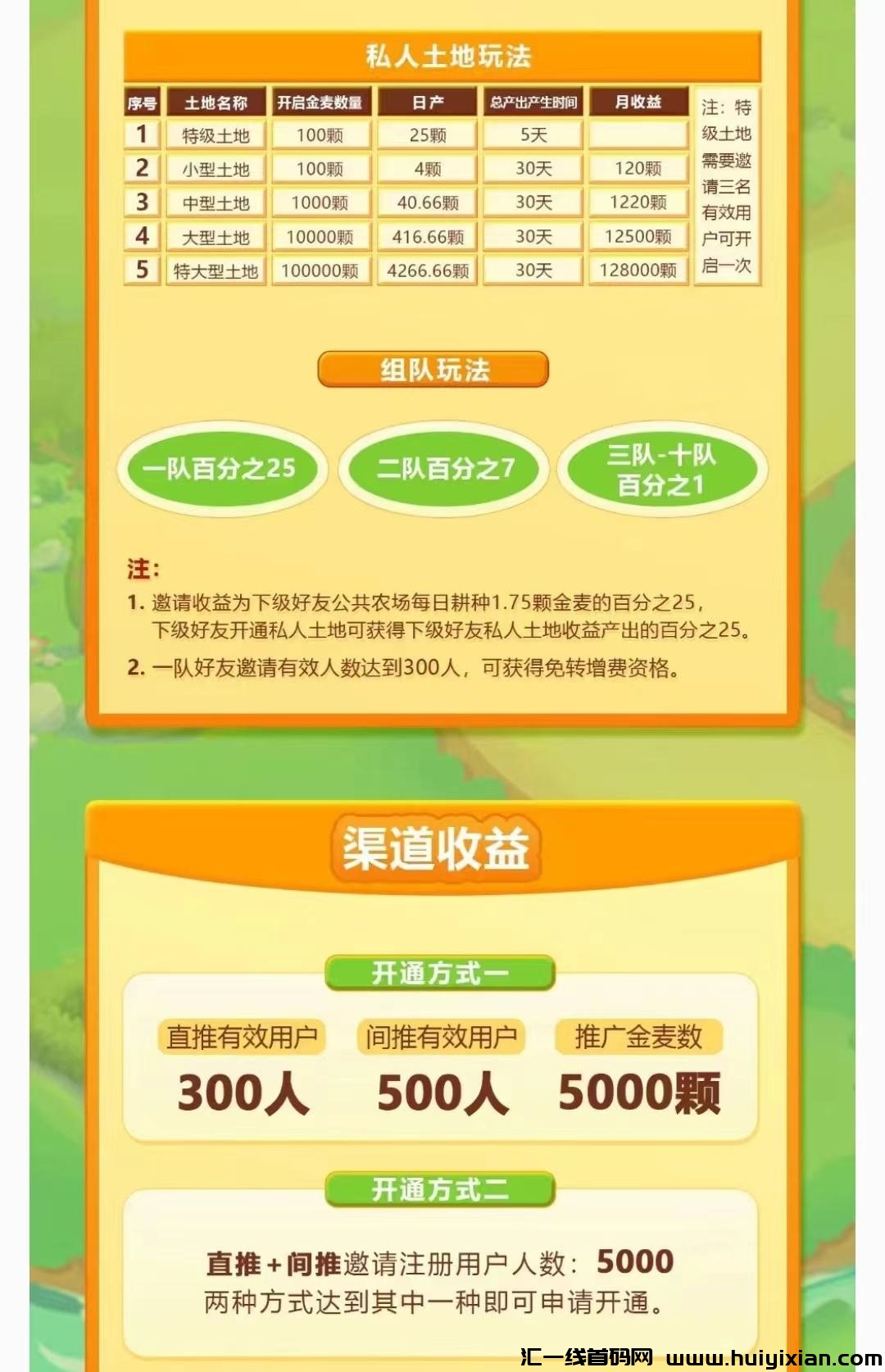 创世纪零撸，148的咔，扶持你148，压咔项目，零费上车-汇一线首码网