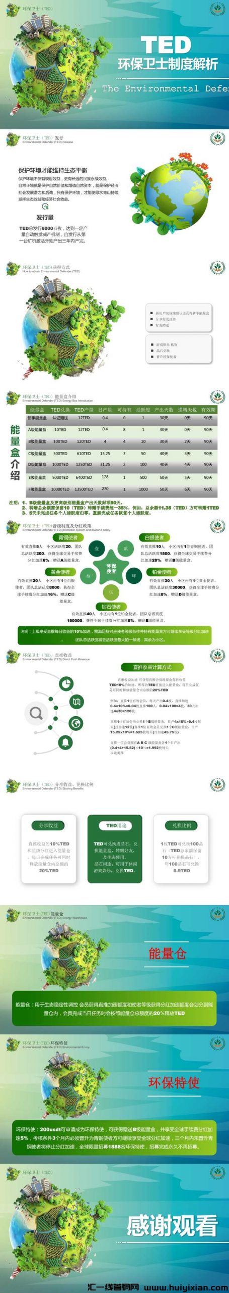 环保卫士ted，7月10日预热内排，管方兜底2000人，早上早吃肉-汇一线首码网