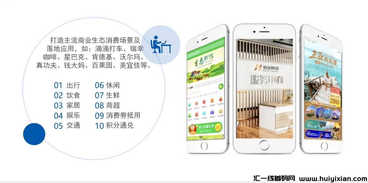 佰业跳动，打业内天花板，模式升级，行业首創！-汇一线首码网