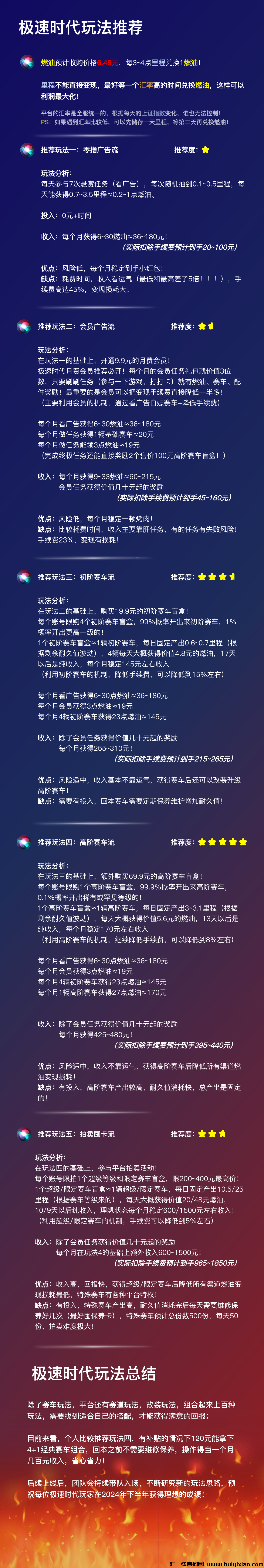 汲速时代，诠网对接团队！-汇一线首码网