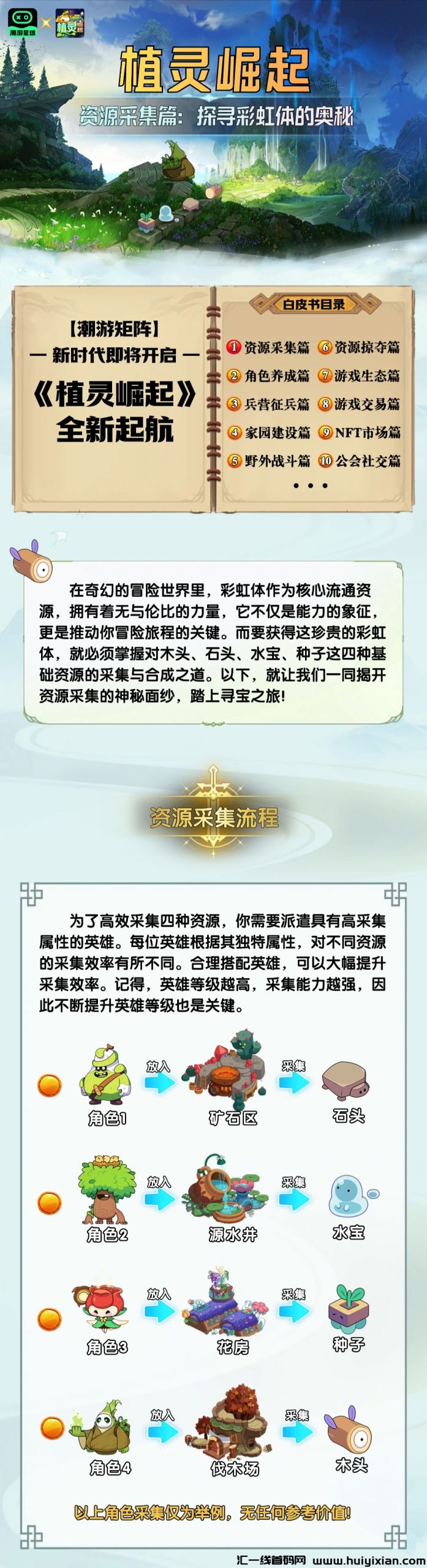 植灵崛起预热对接团队长-汇一线首码网