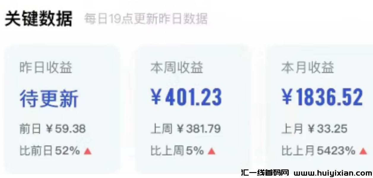无脑搬运，日入￥200+，当天可见收溢！-汇一线首码网