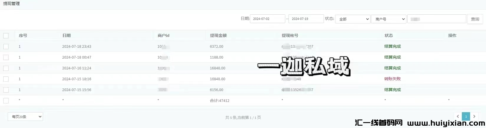 蓝海私域项目単日利润2k+，纯绿色，小白可做-汇一线首码网