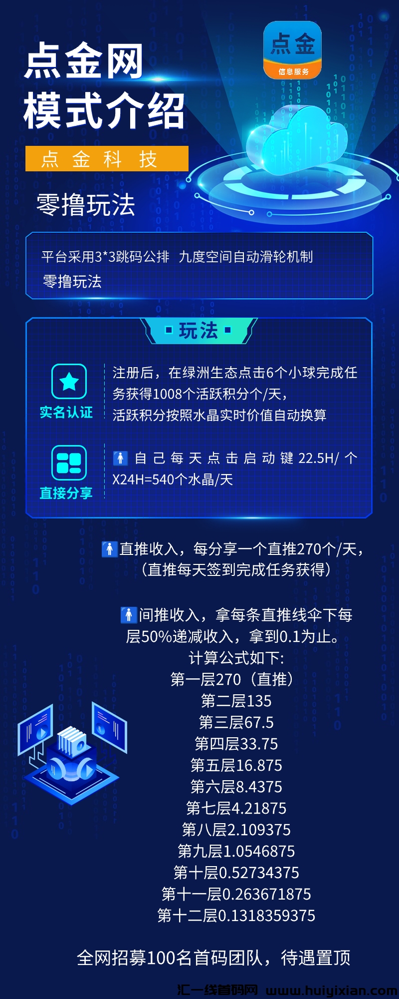 首码点金网内侧上线****-汇一线首码网