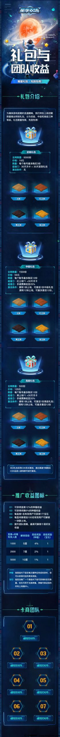 星际农场诠网对接-汇一线首码网