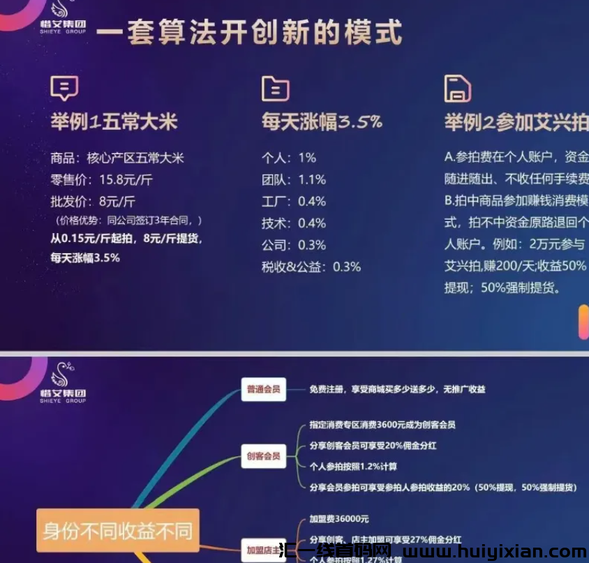 图片[5]-易趣CBB、艾兴合、永倍达、慈联、民商汇、富途moom等项目蕞新消息！-汇一线首码网
