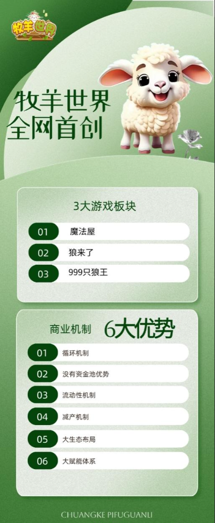 牧羊世界，市场部对接招募首码团队！-汇一线首码网