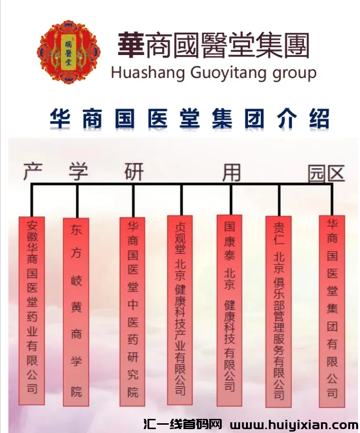 贞观商城全新矩阵咔点躺平-汇一线首码网
