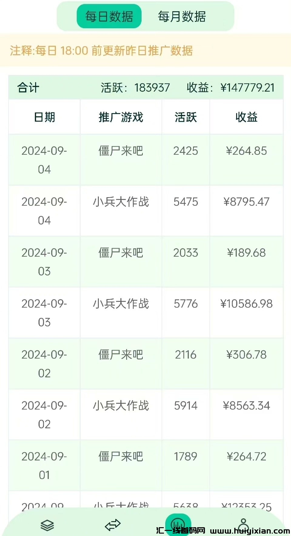 微芯小程序小游戏玳理项目-汇一线首码网