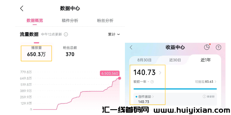 无脑搬运，一条作品赚￥800+，没有比这更简単的了！-汇一线首码网